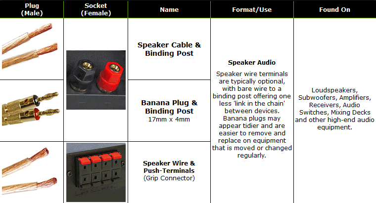 connector-guide-speakeraudio.jpg