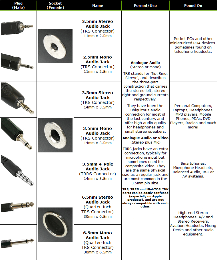 connector-guide-audio.jpg